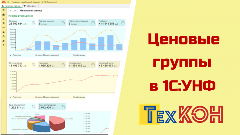 Грамотное использование ценовых групп.