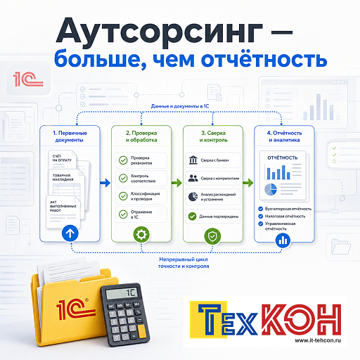 Аутсорсинг — больше, чем отчётность