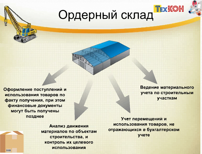 Описание работы по ордерной схеме с контролем остатков