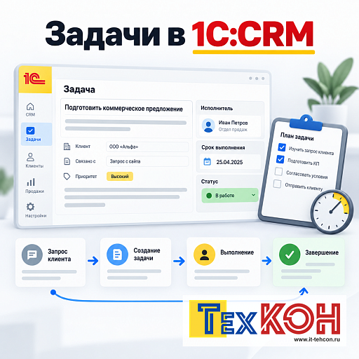 Особенности учета задач в 1С:CRM